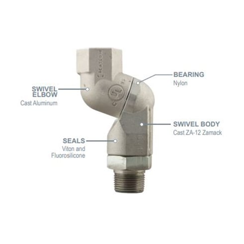 C720 Multi-Plane Twister Swivel | Heavy-Duty Fuel Hose Swivel